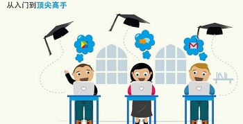 你知道高流量站點NGINX與PHP-fpm配置是如何優(yōu)化的嗎？