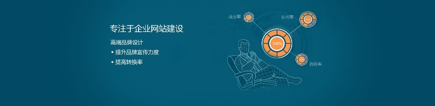 北京網(wǎng)站建設(shè)如何邁向巔峰？4個角度3個要點來建設(shè)