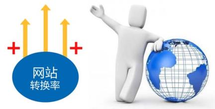 網(wǎng)站運營需要更多的堅持和認(rèn)真