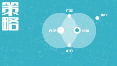 社交媒體營銷，你應該知道的五件事